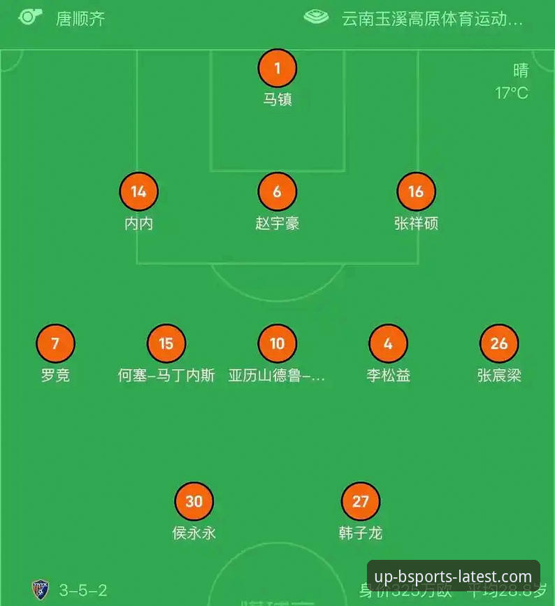 三度落后三度扳平！掌握B体育实时数据功能，看透玉昆3-3国安这场经典对决